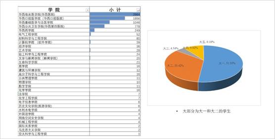 http://mmbiz.qpic.cn/mmbiz_jpg/icb4IDndoyqQphZU2zmPmRfm7fetfhytYVsD9nQGVBaiamU77Q7e5CtQ1gPzPfkFdSekdZJYiaThuCibHpicw6zTD8A/0?wx_fmt=jpeg